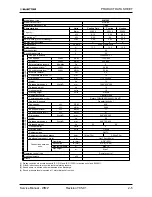 Preview for 11 page of Electra Gcz 12 Service Manual