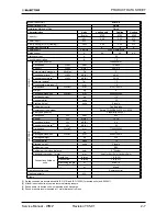 Preview for 13 page of Electra Gcz 12 Service Manual