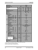 Preview for 14 page of Electra Gcz 12 Service Manual