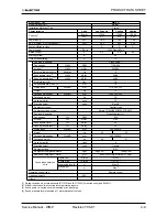 Preview for 15 page of Electra Gcz 12 Service Manual