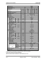 Preview for 16 page of Electra Gcz 12 Service Manual