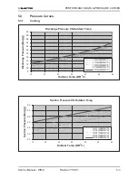 Preview for 23 page of Electra Gcz 12 Service Manual