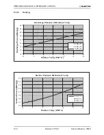 Preview for 36 page of Electra Gcz 12 Service Manual