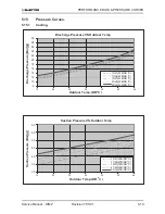 Preview for 39 page of Electra Gcz 12 Service Manual