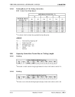 Preview for 54 page of Electra Gcz 12 Service Manual