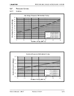 Preview for 55 page of Electra Gcz 12 Service Manual