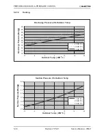 Preview for 56 page of Electra Gcz 12 Service Manual