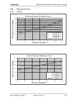 Preview for 59 page of Electra Gcz 12 Service Manual