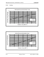 Preview for 60 page of Electra Gcz 12 Service Manual