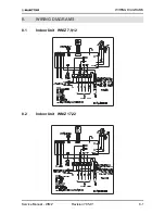 Preview for 64 page of Electra Gcz 12 Service Manual