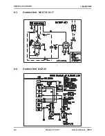 Preview for 65 page of Electra Gcz 12 Service Manual