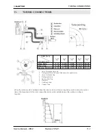 Preview for 70 page of Electra Gcz 12 Service Manual