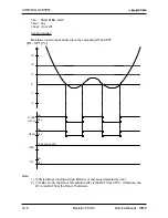 Preview for 78 page of Electra Gcz 12 Service Manual