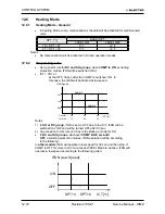 Preview for 80 page of Electra Gcz 12 Service Manual