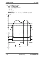 Preview for 82 page of Electra Gcz 12 Service Manual