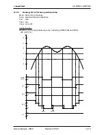 Preview for 83 page of Electra Gcz 12 Service Manual