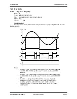 Preview for 87 page of Electra Gcz 12 Service Manual