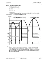 Preview for 89 page of Electra Gcz 12 Service Manual