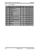 Preview for 106 page of Electra Gcz 12 Service Manual