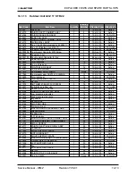 Preview for 117 page of Electra Gcz 12 Service Manual