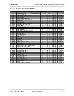 Preview for 119 page of Electra Gcz 12 Service Manual