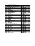 Preview for 129 page of Electra Gcz 12 Service Manual