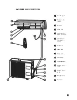 Preview for 155 page of Electra Gcz 12 Service Manual