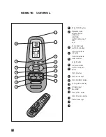 Preview for 160 page of Electra Gcz 12 Service Manual