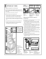 Preview for 176 page of Electra Gcz 12 Service Manual