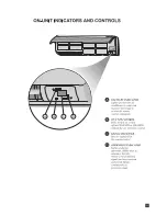 Preview for 186 page of Electra Gcz 12 Service Manual