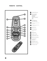 Preview for 187 page of Electra Gcz 12 Service Manual