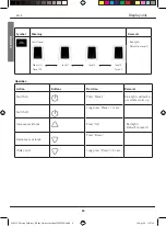 Предварительный просмотр 16 страницы Electra Hydrive Owner'S Manual