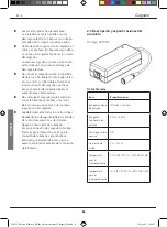 Предварительный просмотр 86 страницы Electra Hydrive Owner'S Manual