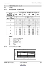 Предварительный просмотр 13 страницы Electra K 25 DCI INV Service Manual