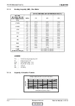 Предварительный просмотр 14 страницы Electra K 25 DCI INV Service Manual