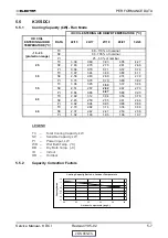 Предварительный просмотр 19 страницы Electra K 25 DCI INV Service Manual