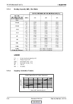 Предварительный просмотр 20 страницы Electra K 25 DCI INV Service Manual