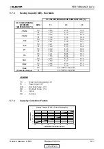 Предварительный просмотр 23 страницы Electra K 25 DCI INV Service Manual