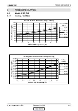 Предварительный просмотр 25 страницы Electra K 25 DCI INV Service Manual