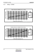 Предварительный просмотр 28 страницы Electra K 25 DCI INV Service Manual