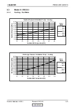 Предварительный просмотр 29 страницы Electra K 25 DCI INV Service Manual