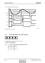 Предварительный просмотр 44 страницы Electra K 25 DCI INV Service Manual