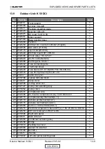 Предварительный просмотр 69 страницы Electra K 25 DCI INV Service Manual