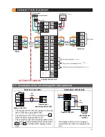 Предварительный просмотр 8 страницы Electra KIT AUDIO DOOR PHONE basic1 family User Manual