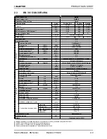 Preview for 9 page of Electra KN 24 RC Service Manual