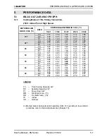 Предварительный просмотр 18 страницы Electra KN 24 RC Service Manual