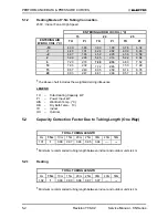 Предварительный просмотр 19 страницы Electra KN 24 RC Service Manual