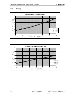 Preview for 21 page of Electra KN 24 RC Service Manual