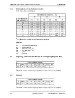 Предварительный просмотр 23 страницы Electra KN 24 RC Service Manual