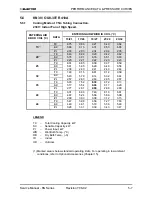 Preview for 24 page of Electra KN 24 RC Service Manual